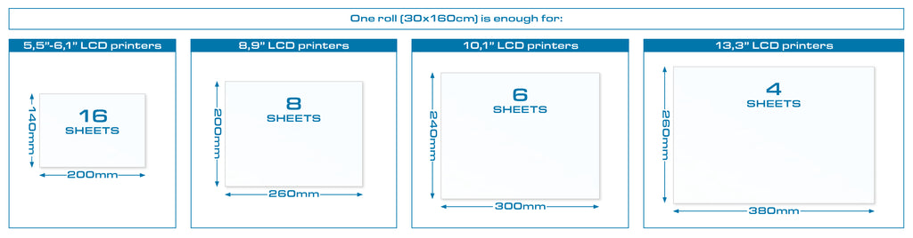 FEP Film Roll For 3D Printers
